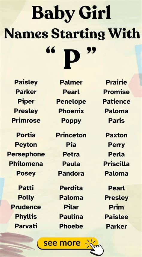 Girl Names That Begin With A P