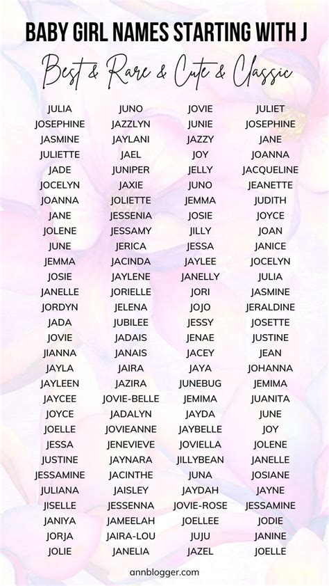 Girl Names That Start Ja