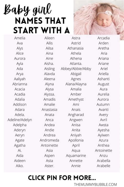 Girl Names That Start With A American