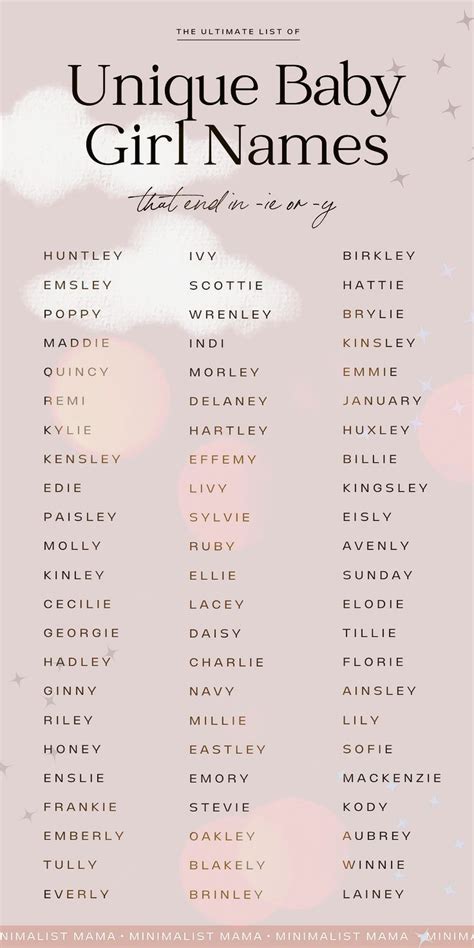 Girl Names That Start With A And End In I