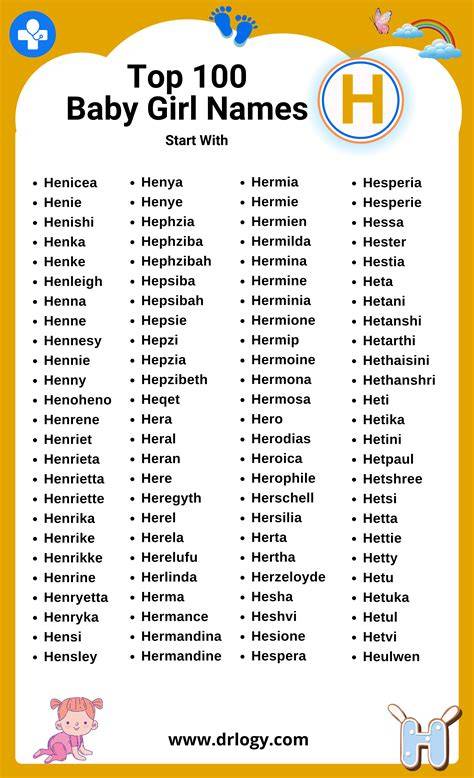 Girl Names That Start With A And End With H