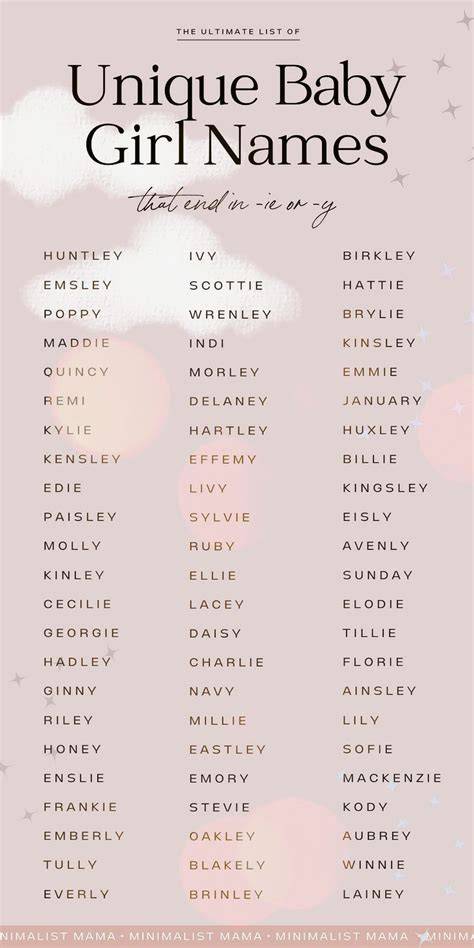 Girl Names That Start With A And End With I