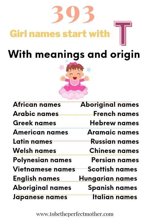 Girl Names That Start With A Ty