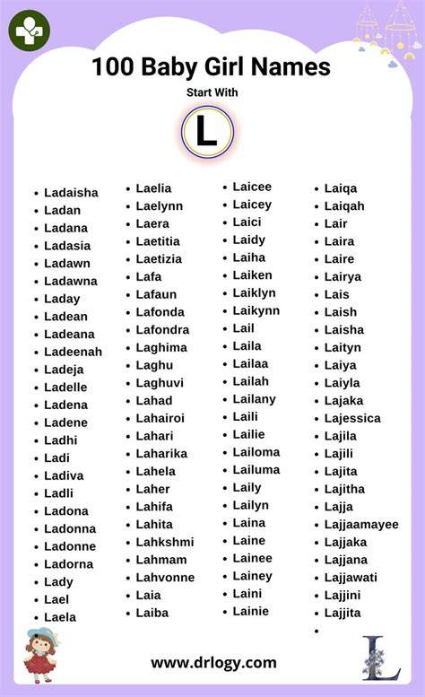 Girl Names That Start With An L