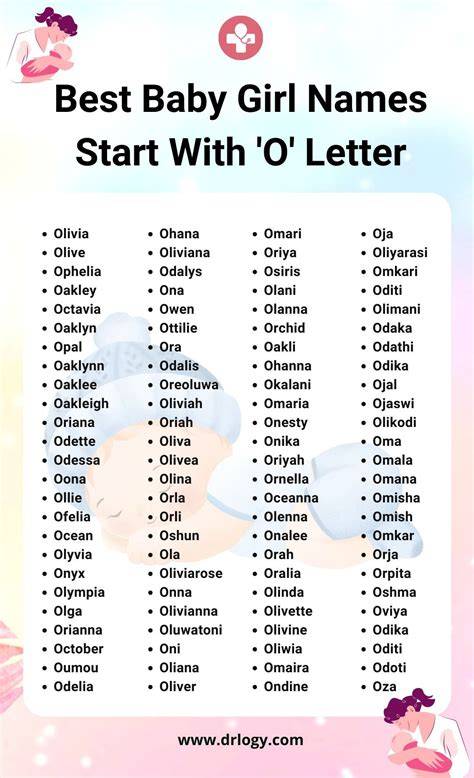 Girl Names That Start With An O