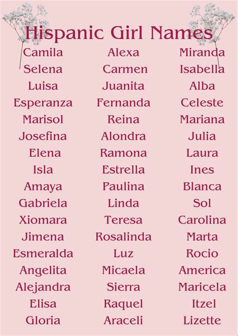 Girl Names That Start With D Hispanic