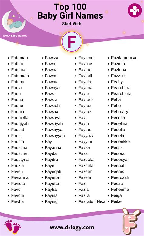 Girl Names That Start With F