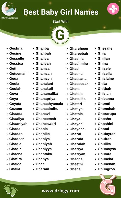 Girl Names That Start With G With Meaning