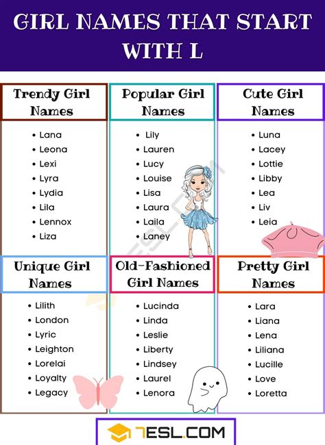 Girl Names That Start With L And Meaning