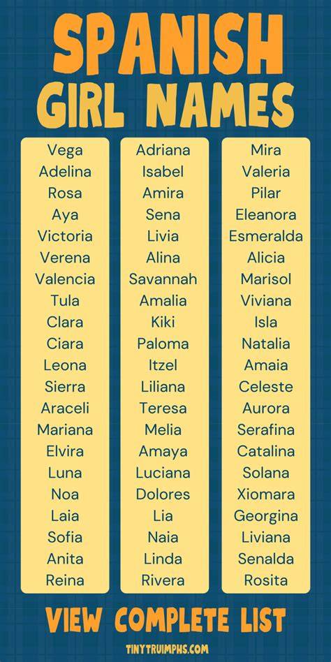 Girl Names That Start With L Spanish