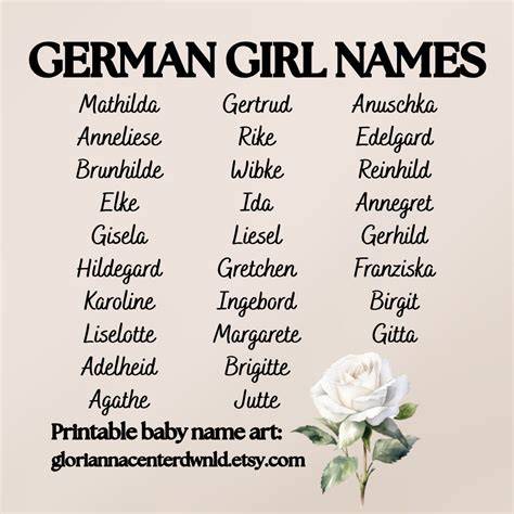 Girl Names That Start With M German