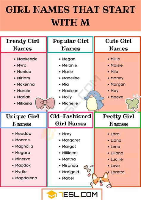 Girl Names That Start With M Unique