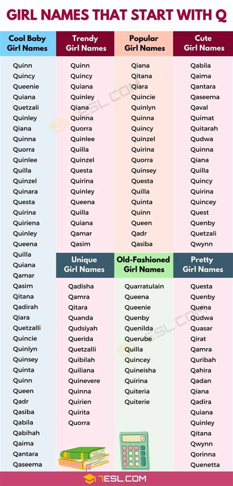 Girl Names That Start With Qi
