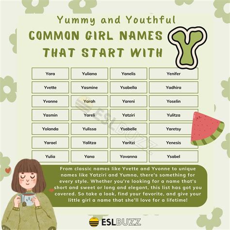 Girl Names That Start With Wy