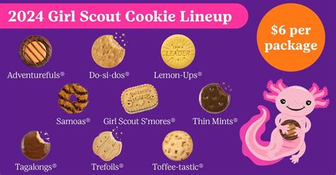 Girl Scout Cookies 2024