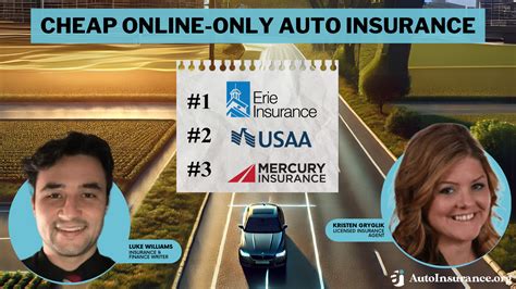 Girls Cheap Car Insurance