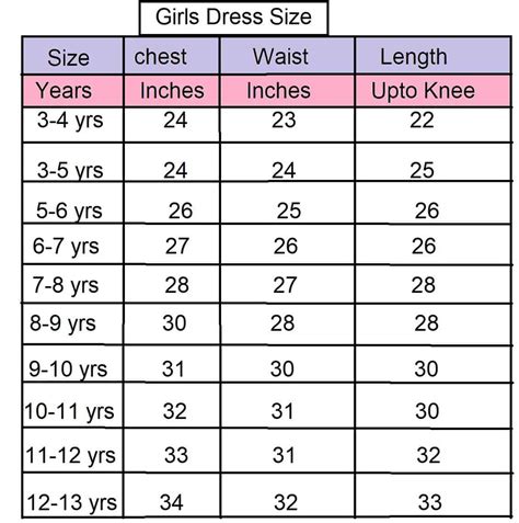Girls Dress Size Chart