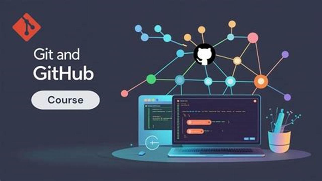 Git And Github Version Control 2025