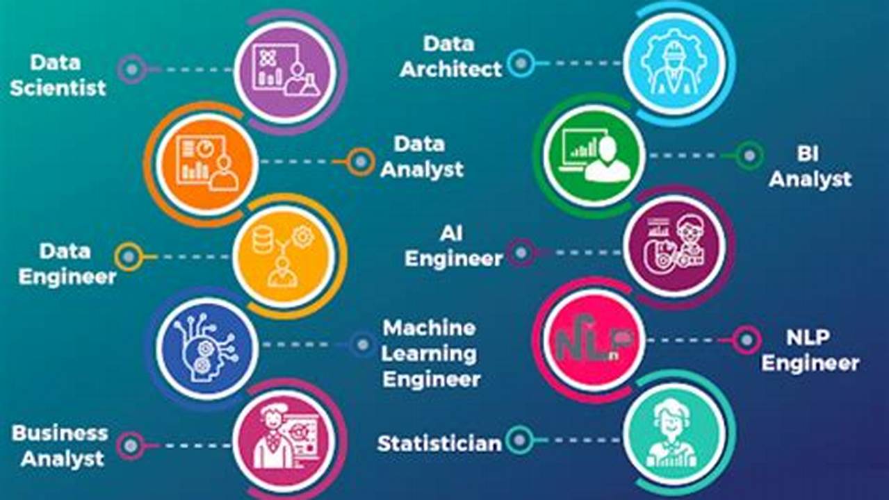 Github New Grad 2024 Data Scientist Roles Github