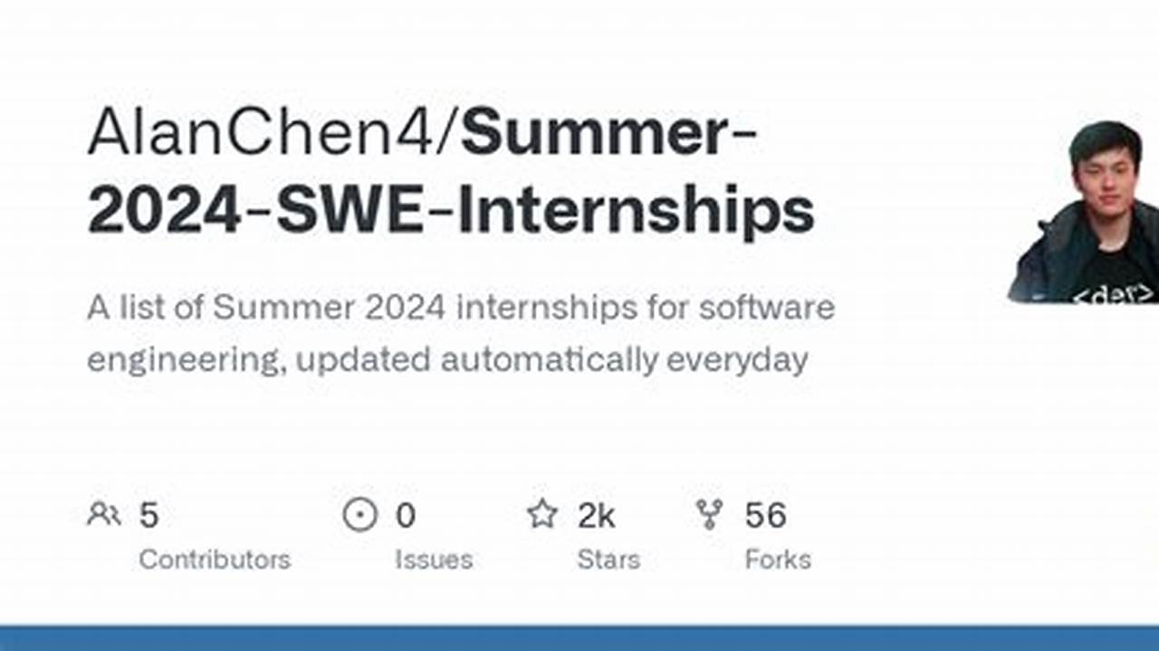 Github Swe Internships 2024