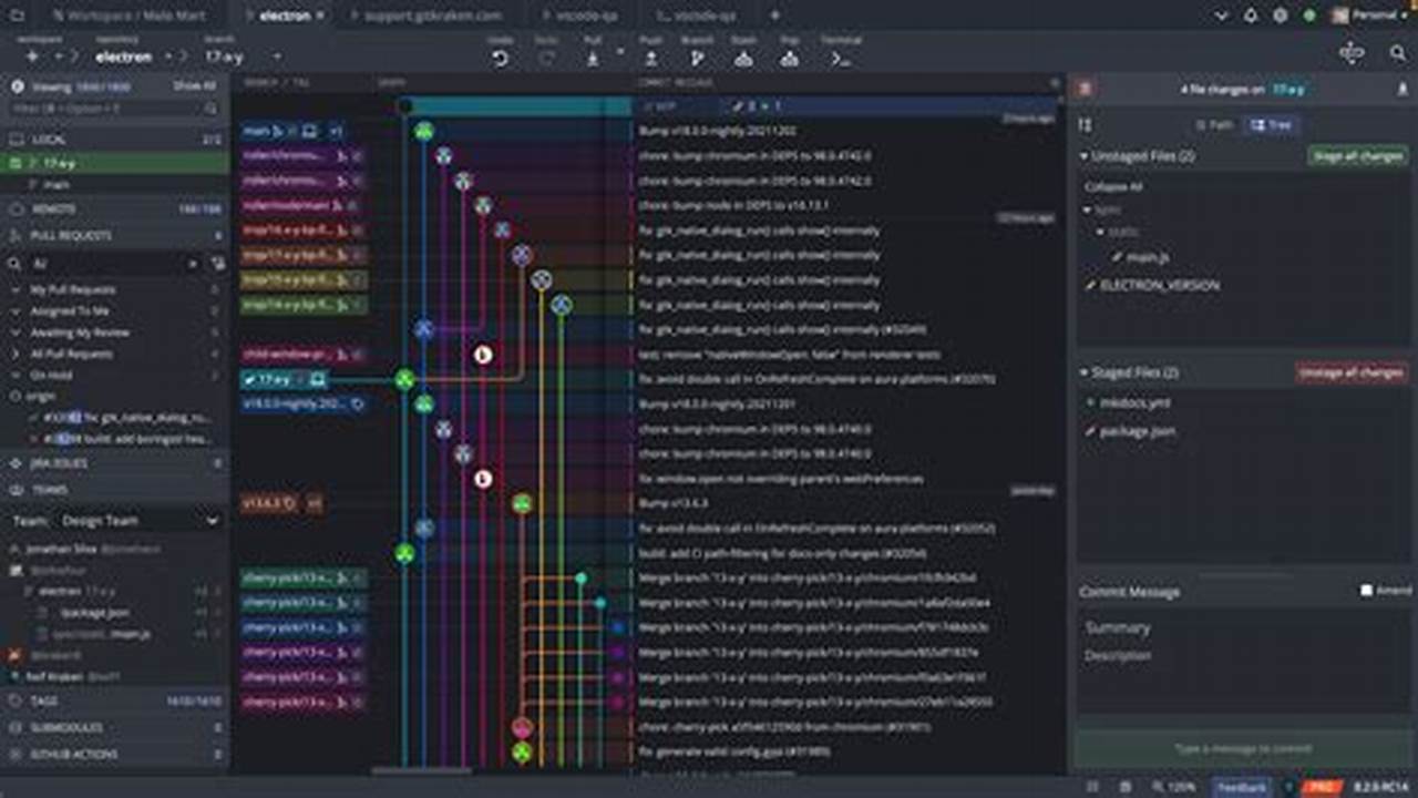 Gitkraken Promo Code 2024
