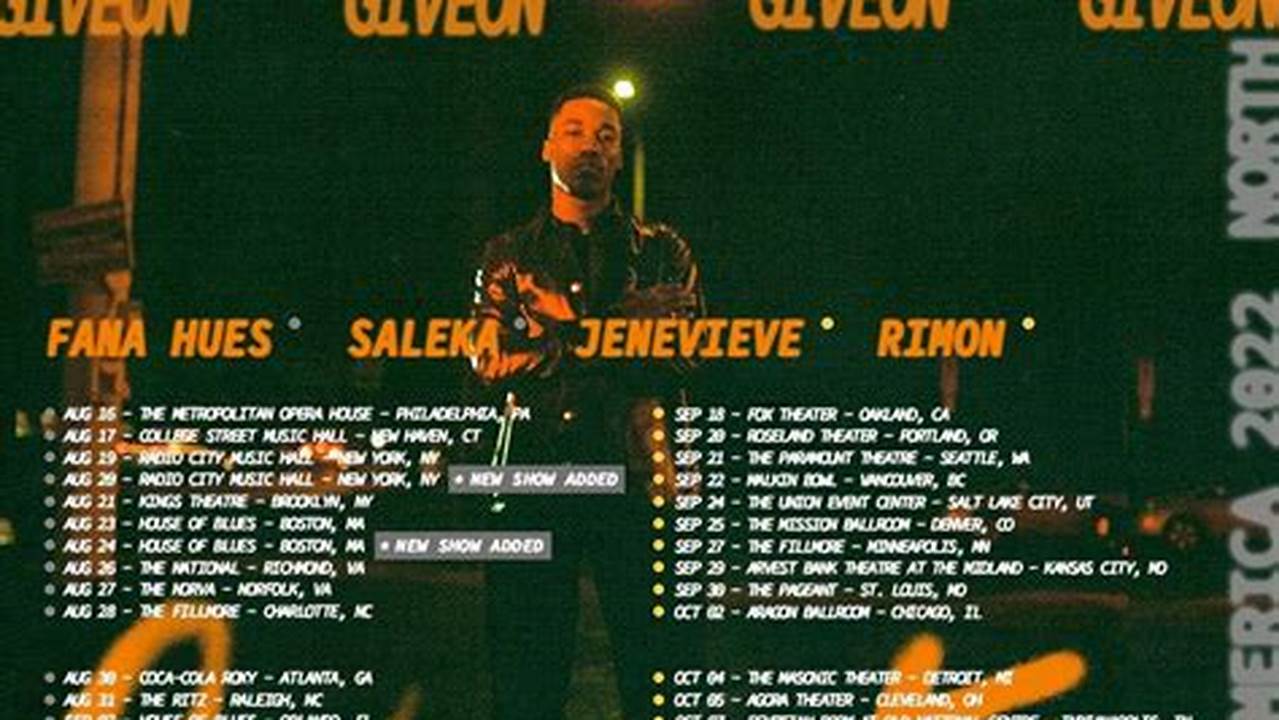 Giveon Concerts 2025