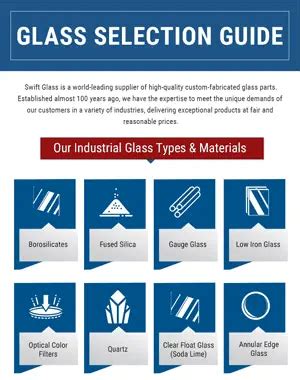 Glass Selection