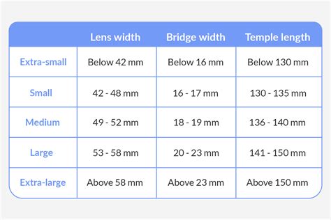 Glasses Sizing Chart