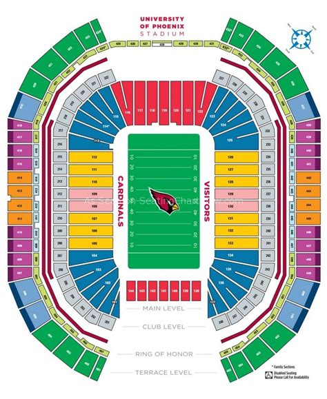 Glendale Stadium Seating Chart