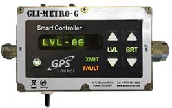 How To Run The Gli Metro G: Complete Operation Guide