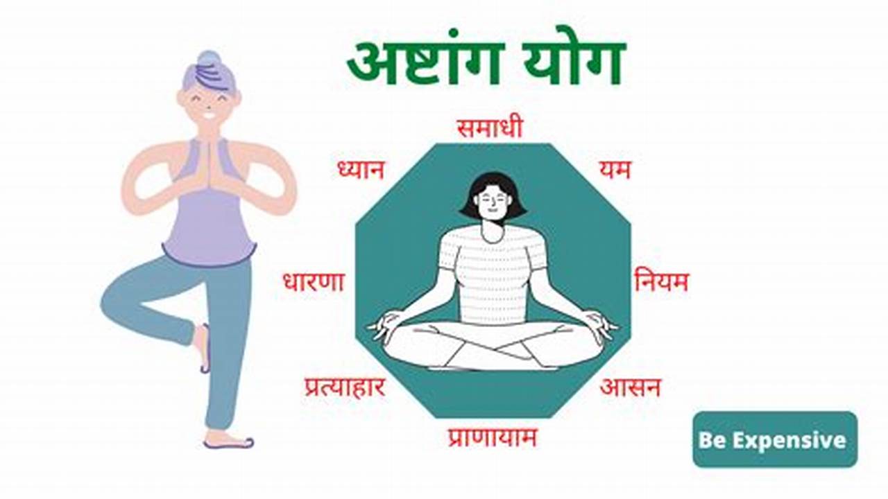 Global Reach, Ashtanga Yoga In Hindi