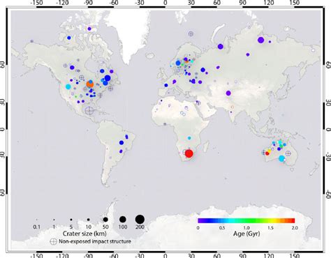 Global Distribution and Impact