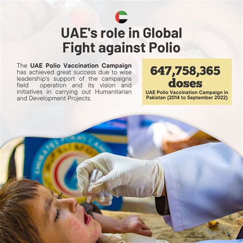 Global Efforts Against Polio