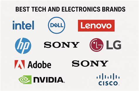 Global electronics brands