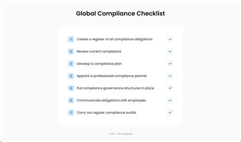 Globally Compliant
