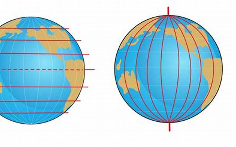 Globe With Meridian