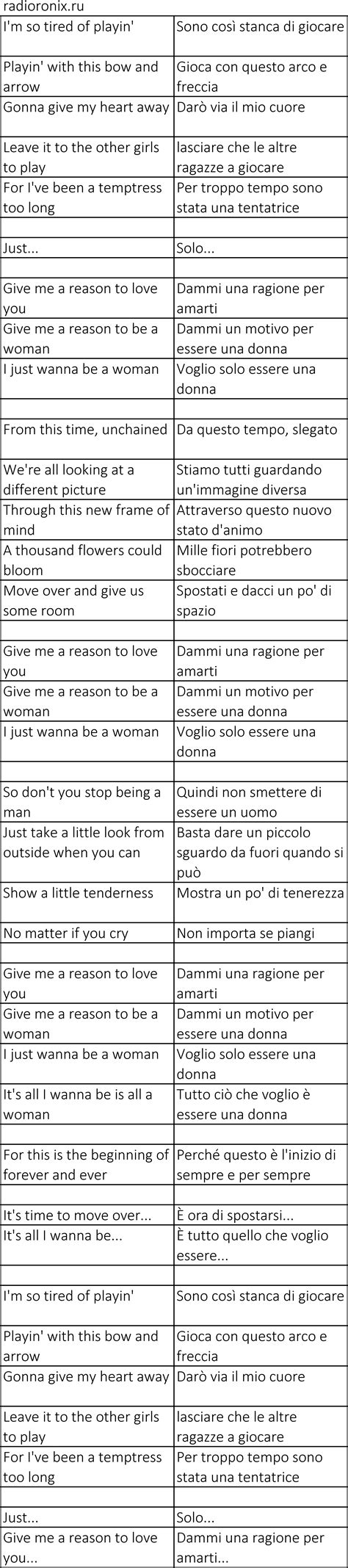 Glory Box Traduction