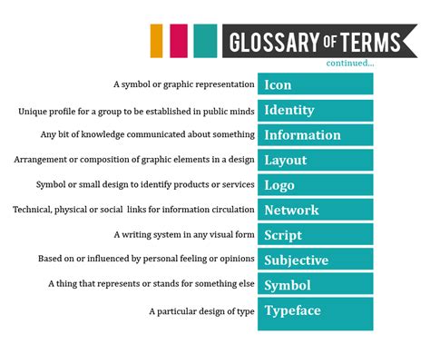 Glossary Of Graphic Design Terms