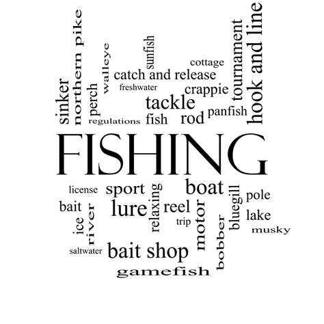 Glossary of Fishing Terms