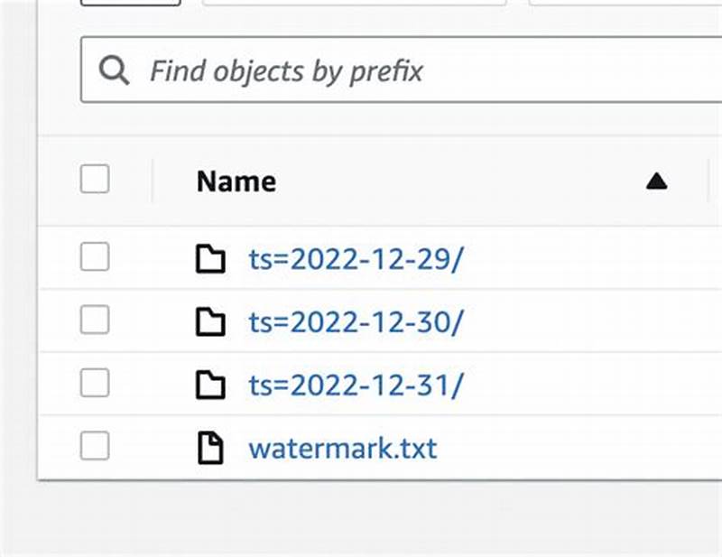 Gluecontext Create Dynamic Frame From Catalog Query