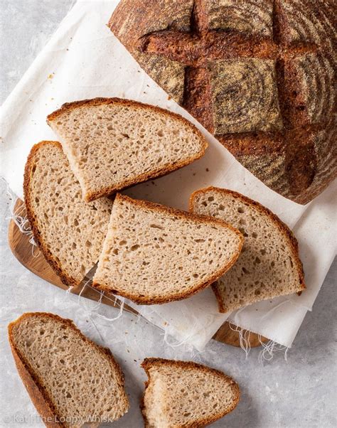 Gluten Free Bread Recipe