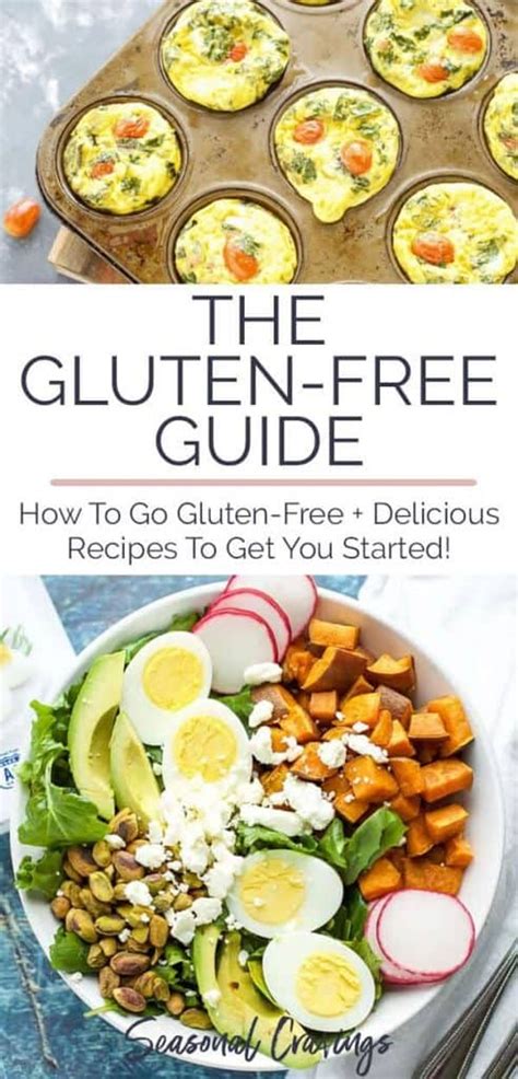 GlutenFree Food Guide