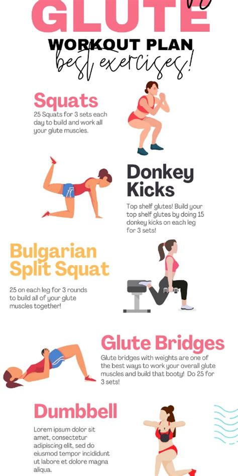 Gluten Workout