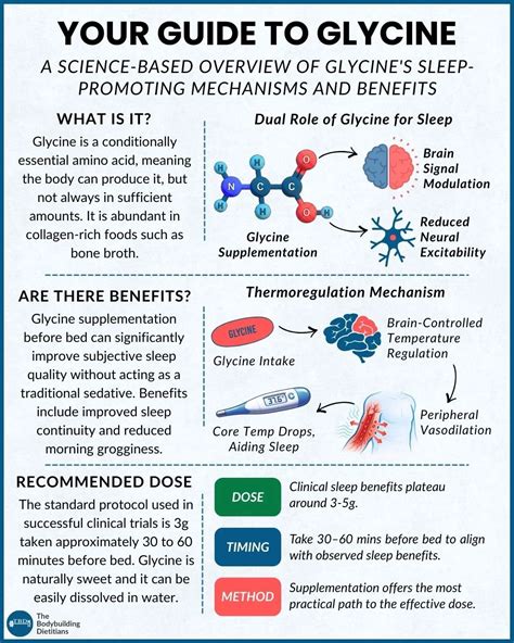Glycine Dosage For Sleep