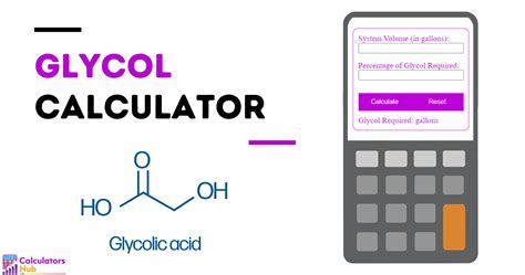 Glycol Percentage Calculator