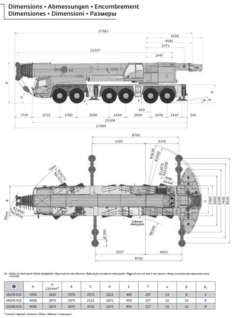 Gmk6300l-1 Load Chart