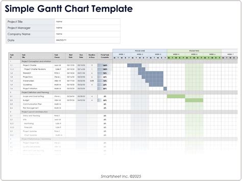 Gnatt Chart Excel Template