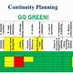 Go To Green Plan Template