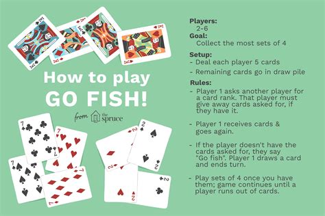 Go Fish Game Rules