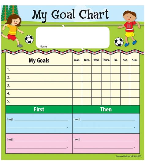 Goal Chart Printable